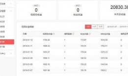 新闻爆料自媒体赚钱嘛,新闻爆料背后的盈利之道